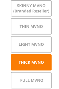 Thick MVNO - Different types of Mobile Brands _ MVNOs