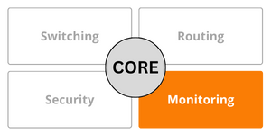 Mvno index - monitoring - What is a Core Mobile Network