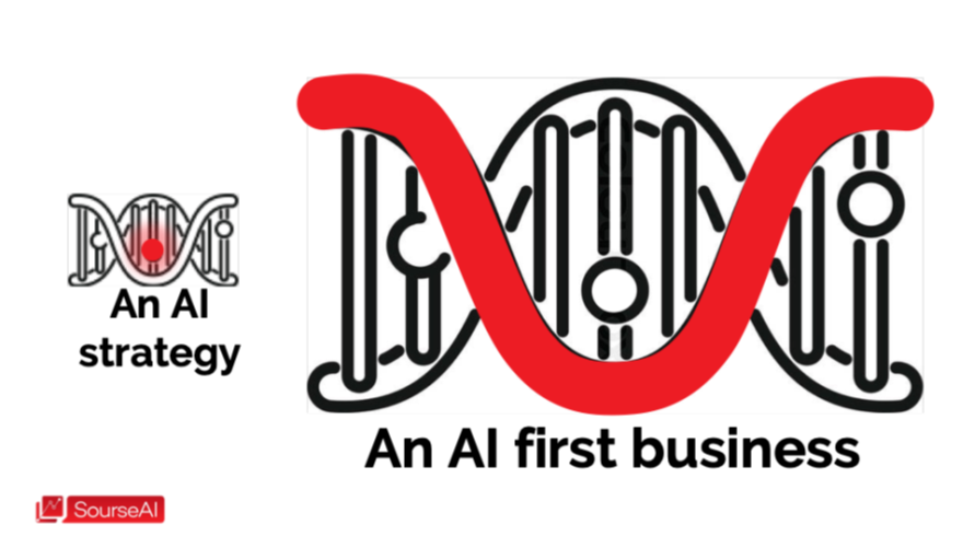 An AI first business