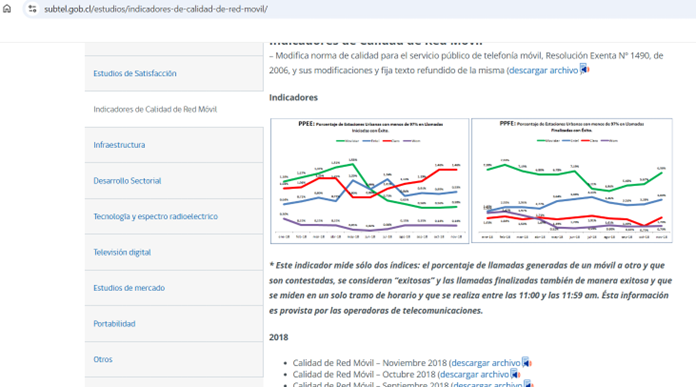 Data categories Delayering tmforum