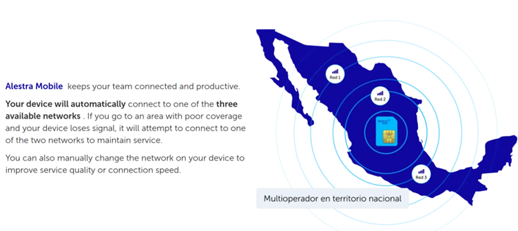 alestra mobile