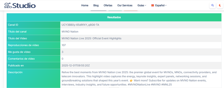 Is the video the best channel for MVNOs -3