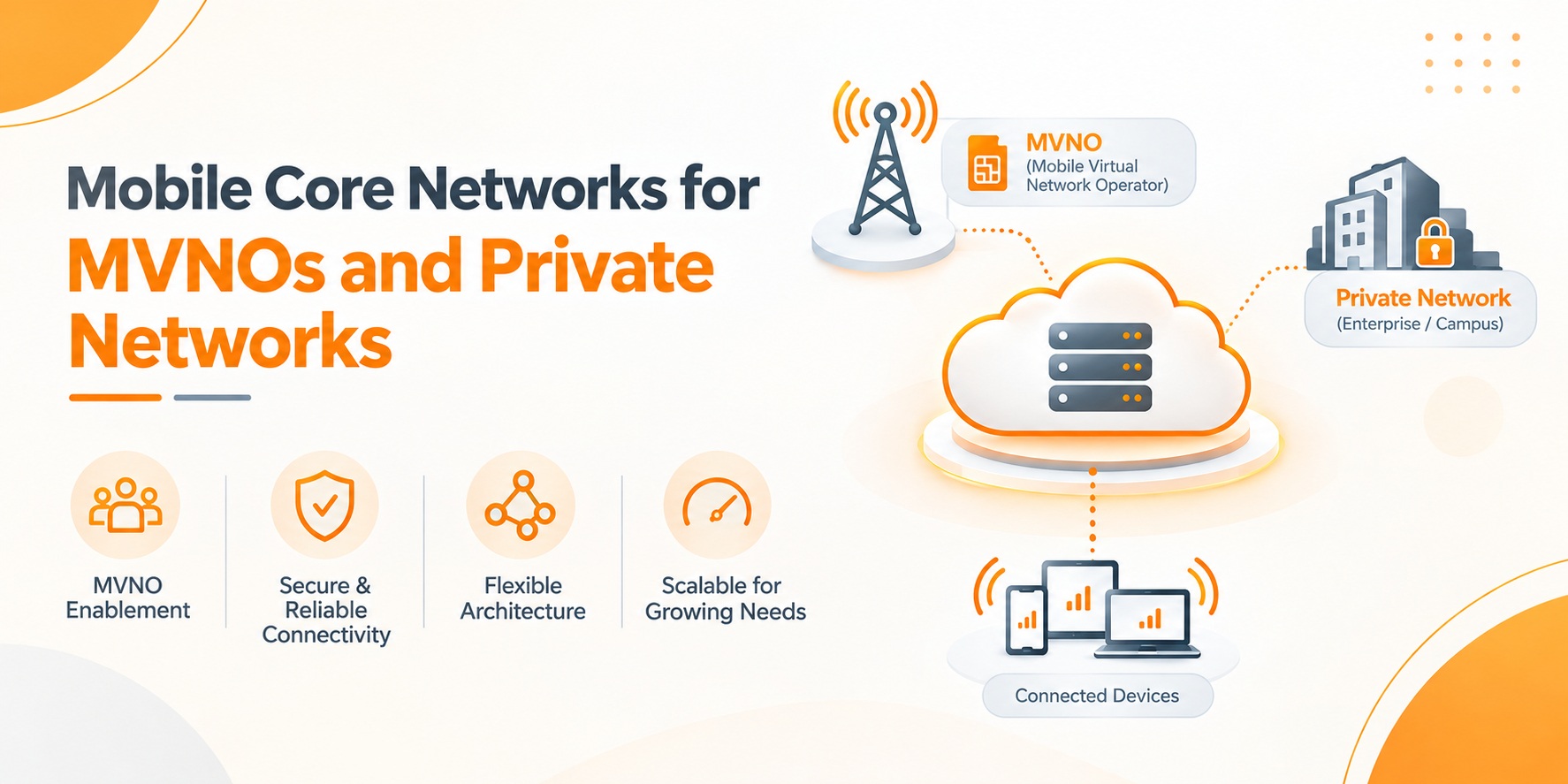 Mobile Core Networks for MVNOs and Private Networks image Mobile Core Networks for MVNOs and Private Networks image